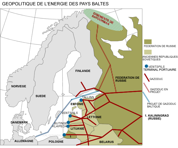 gaz network baltic sea region 1