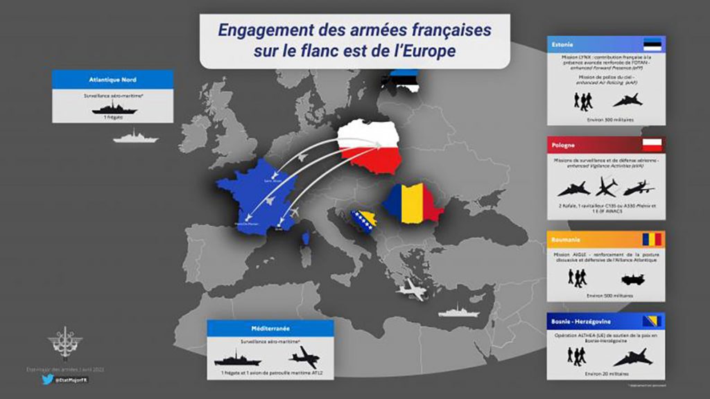 220421 engagement des armees francaises flanc est europe