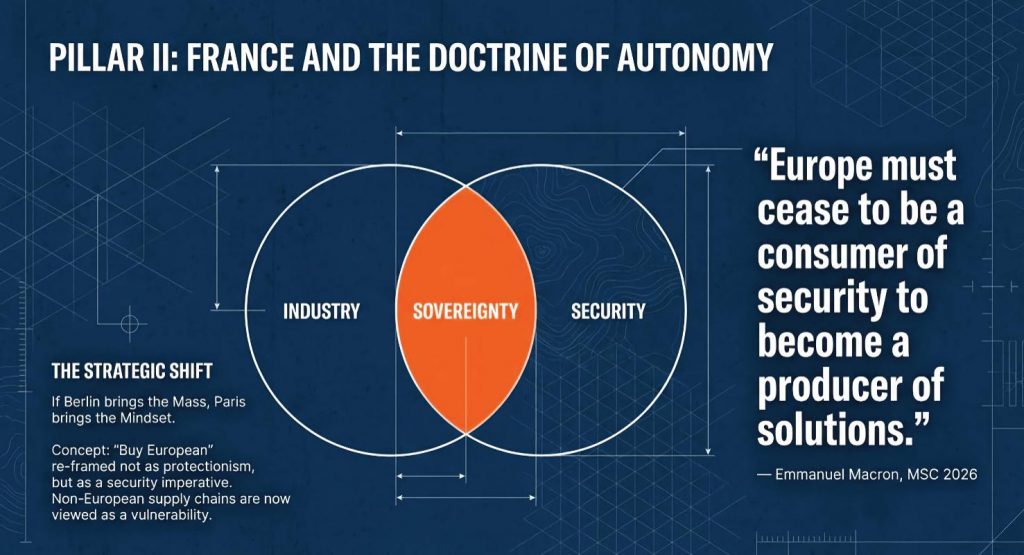 - Europes New Security Architecture 05a -