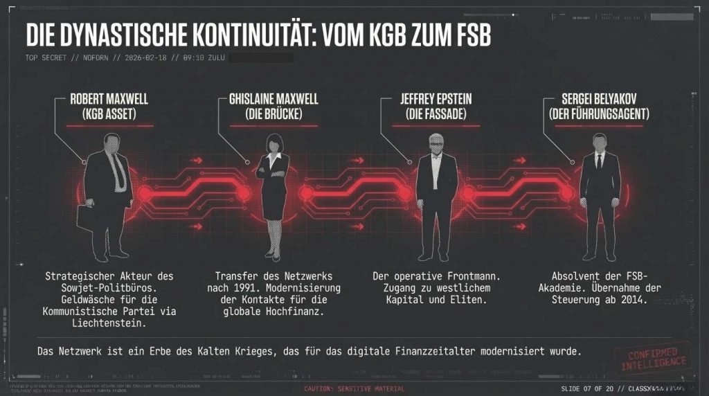 - Operation Epstein Global Security 04a1 -