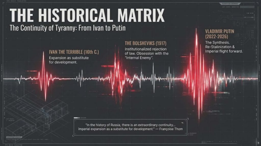 - Total War A 2026 Strategic Retrospective 03a -