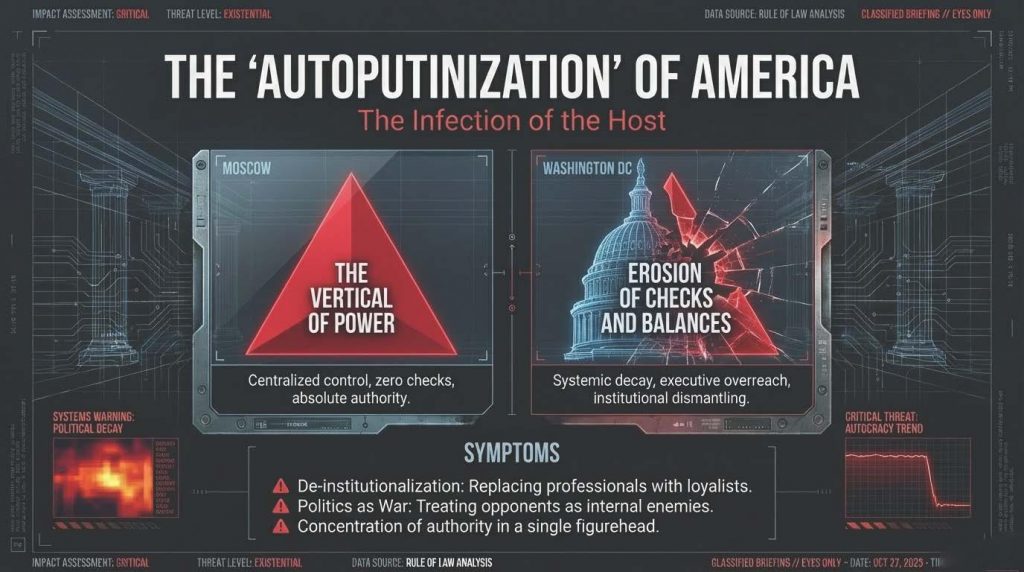 - Total War A 2026 Strategic Retrospective 09a -