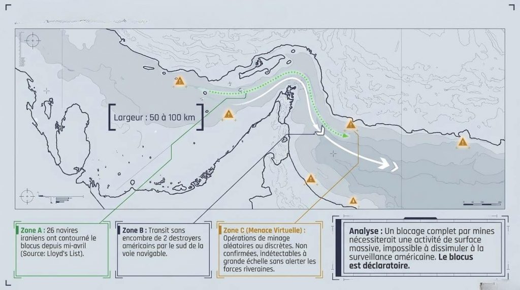 - Hormuz Sovereignty 2026 03b1 -