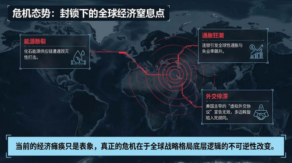 - Hormuz 2026 Sovereignty 03b -