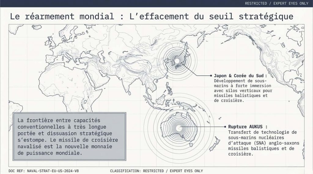 - The SCALP Naval Syndrome FR 09b Analyse navale — Infographie © European-Security