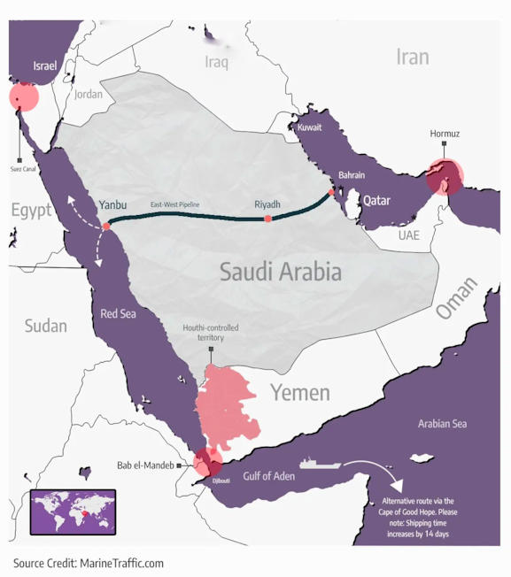 Ormuz et le détroit de Mandeb : quand la géographie devient une arme. Avec Trump comme allié, l’Arabie Saoudite n’a plus besoin d’ennemi — Infographie maritime Traffic.com