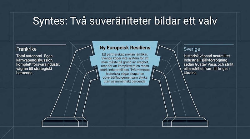 - The Silent Strategic Pivot 11b -